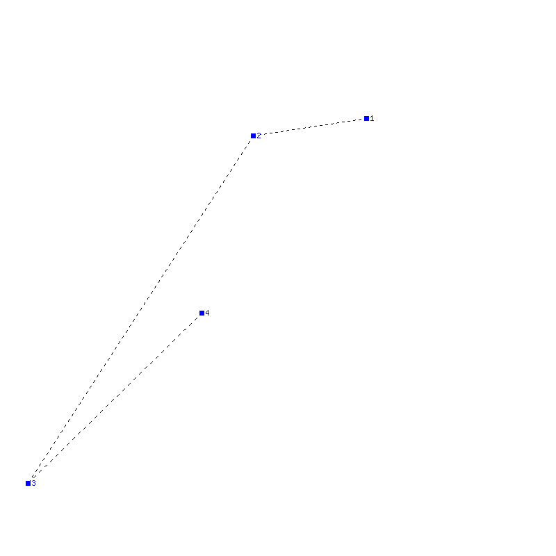 Flugauswertung